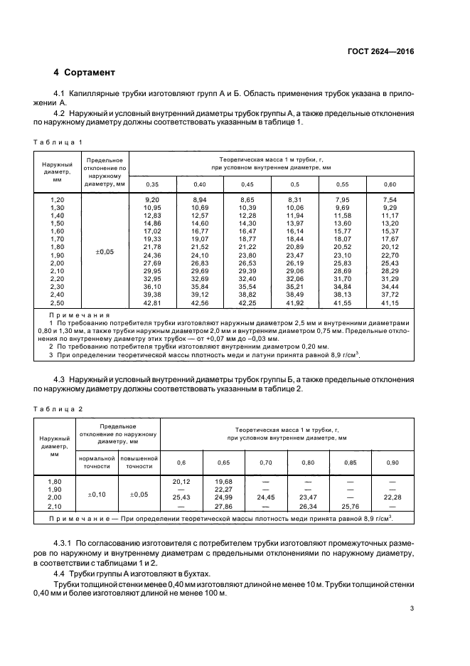 ГОСТ 2624-2016