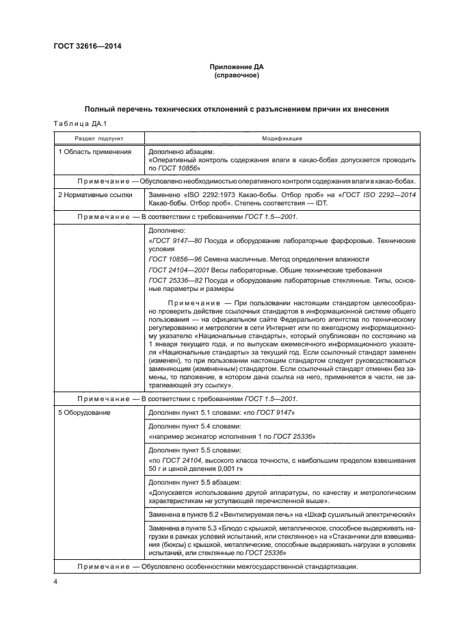 ГОСТ 32616-2014