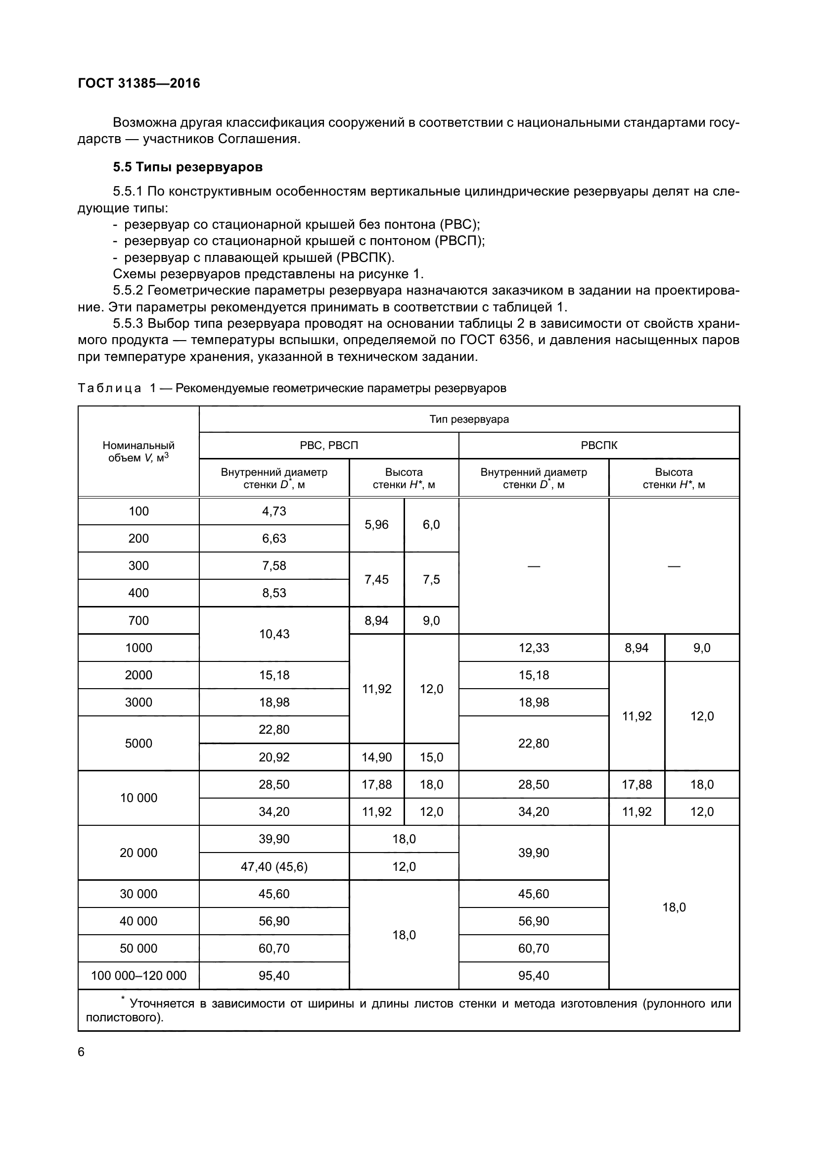 ГОСТ 31385-2016