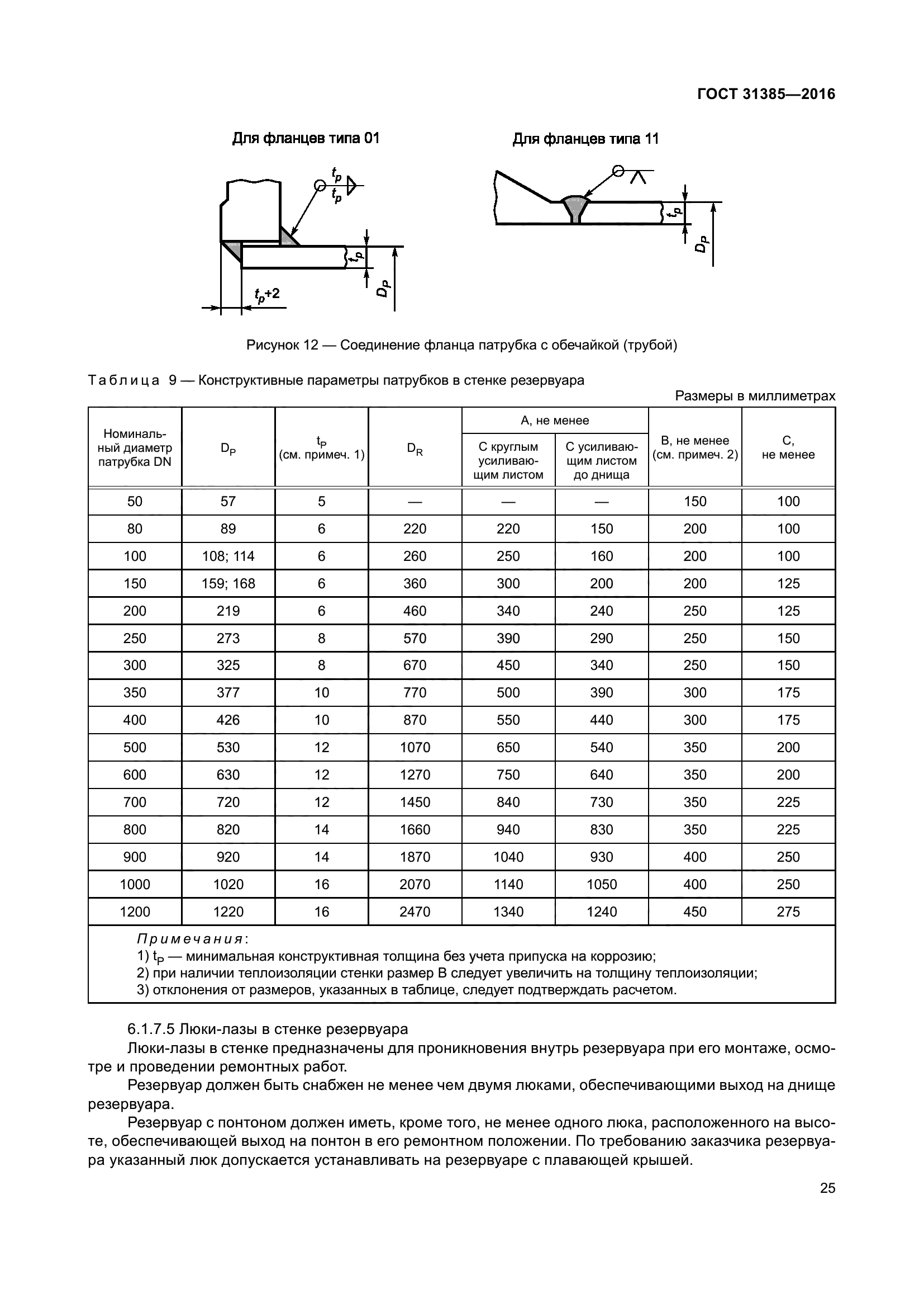 ГОСТ 31385-2016