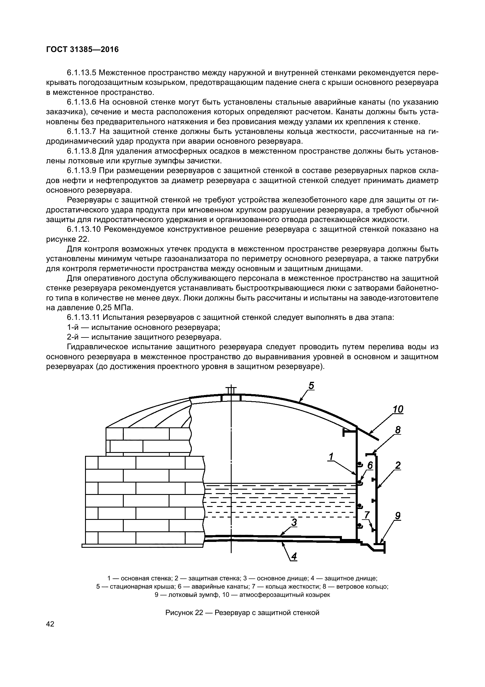 ГОСТ 31385-2016