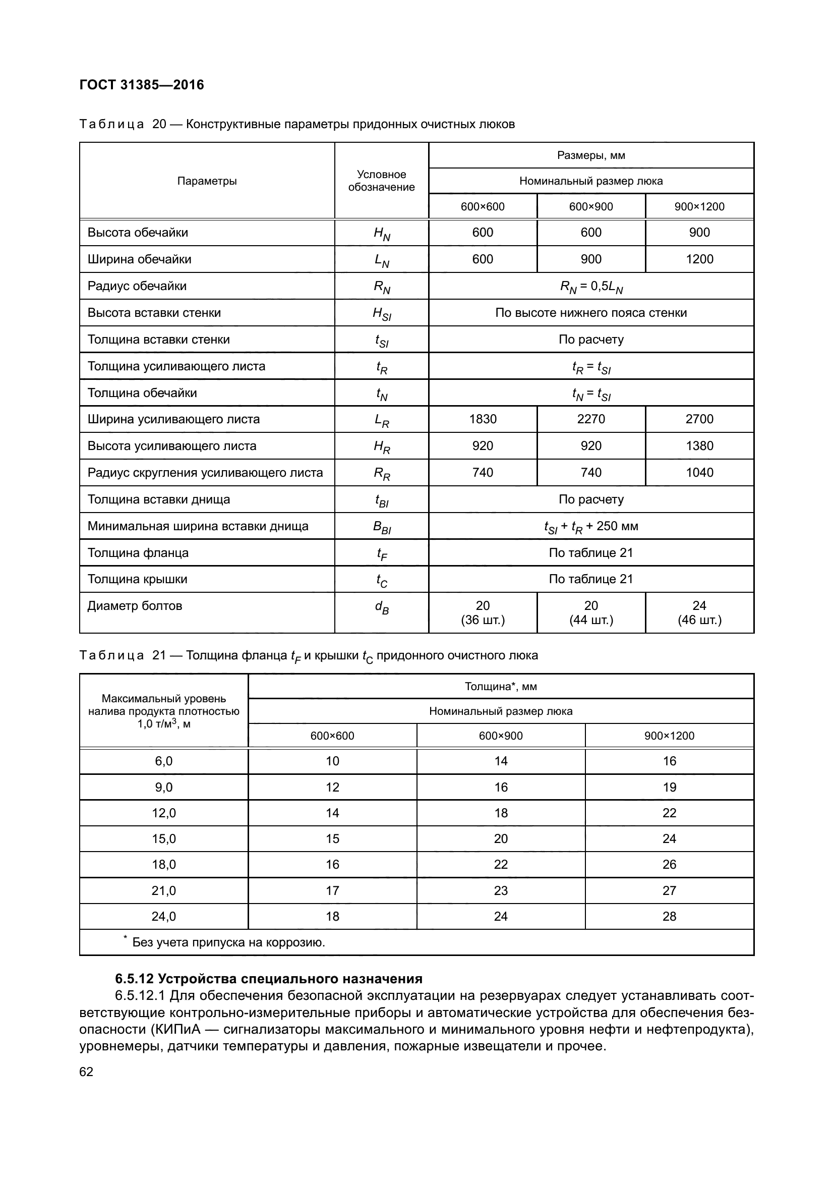 ГОСТ 31385-2016