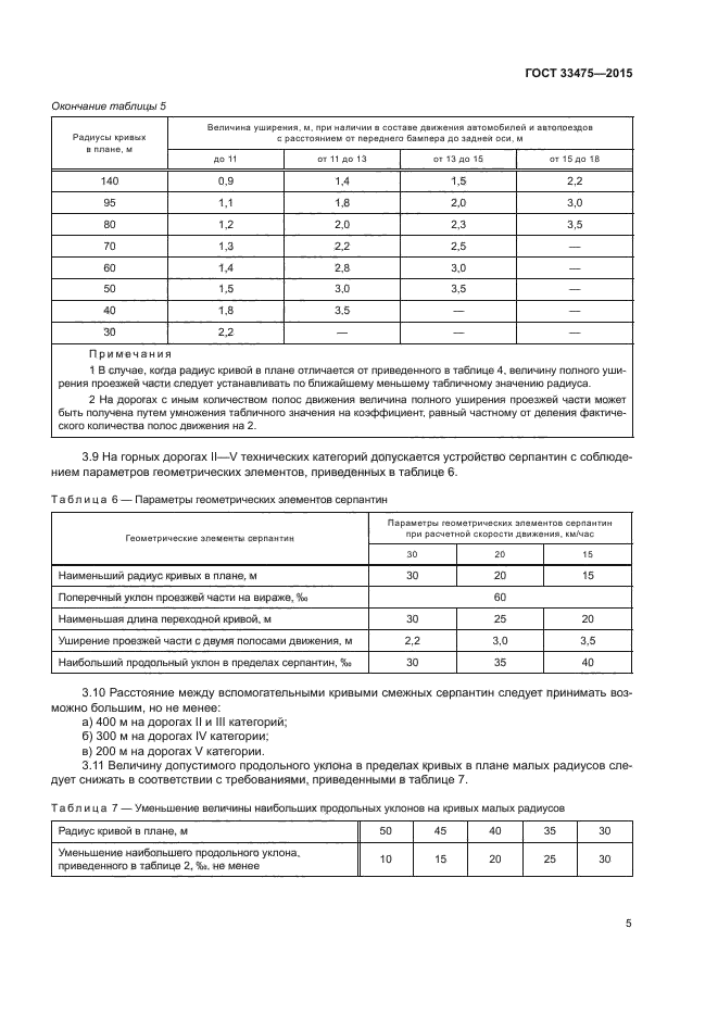 ГОСТ 33475-2015