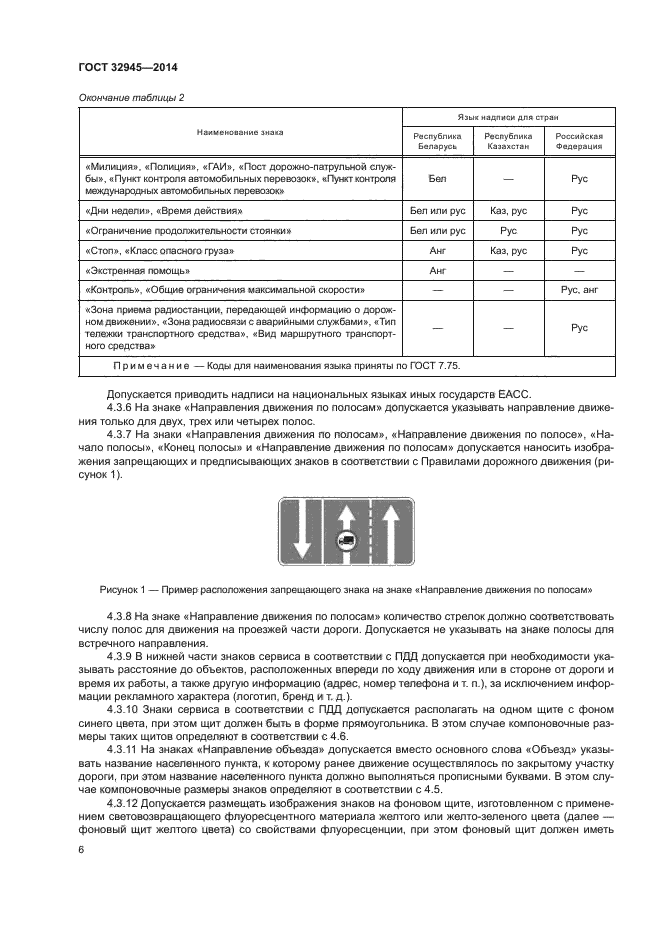 ГОСТ 32945-2014