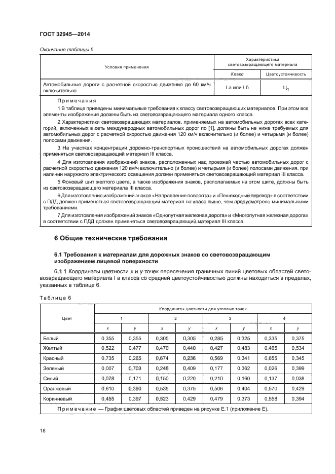 ГОСТ 32945-2014