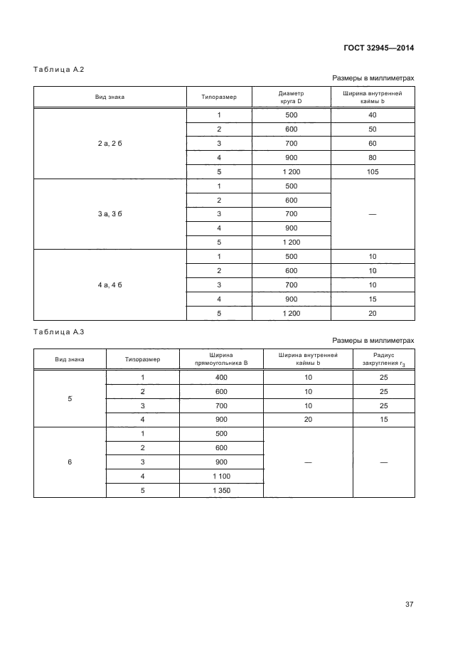 ГОСТ 32945-2014