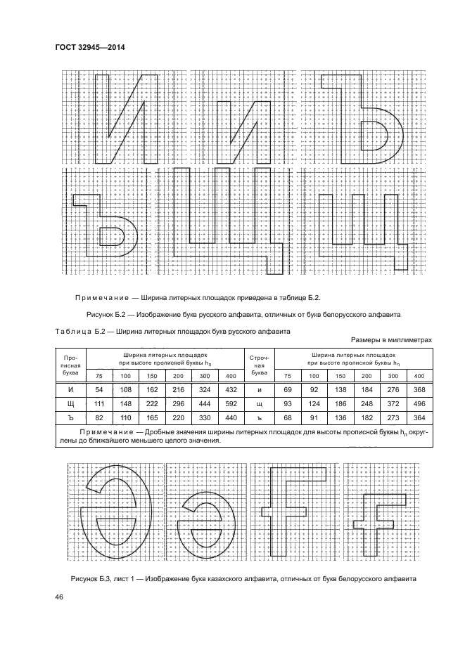 ГОСТ 32945-2014