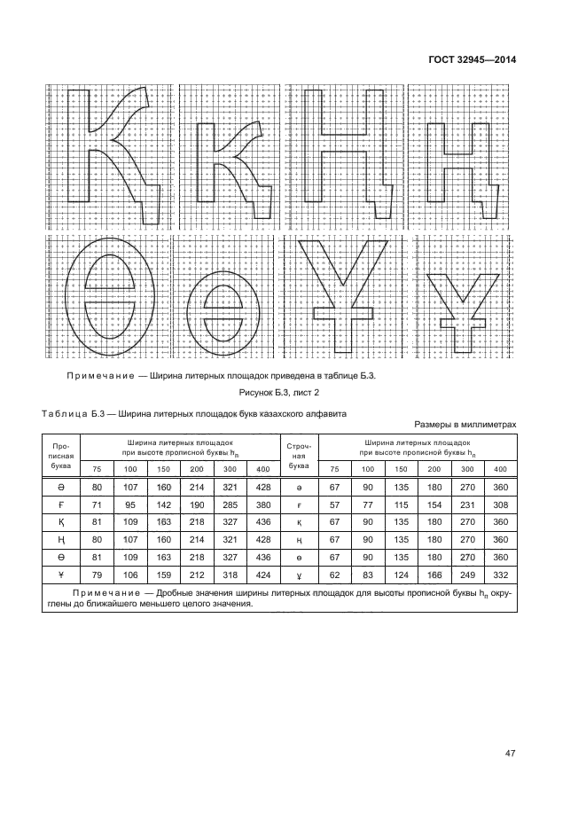 ГОСТ 32945-2014