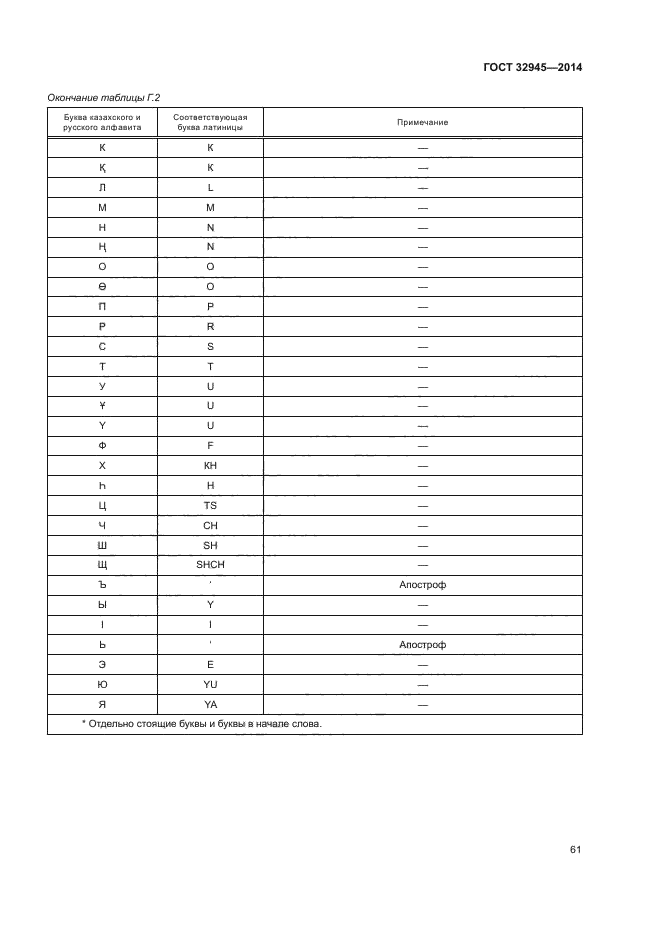 ГОСТ 32945-2014