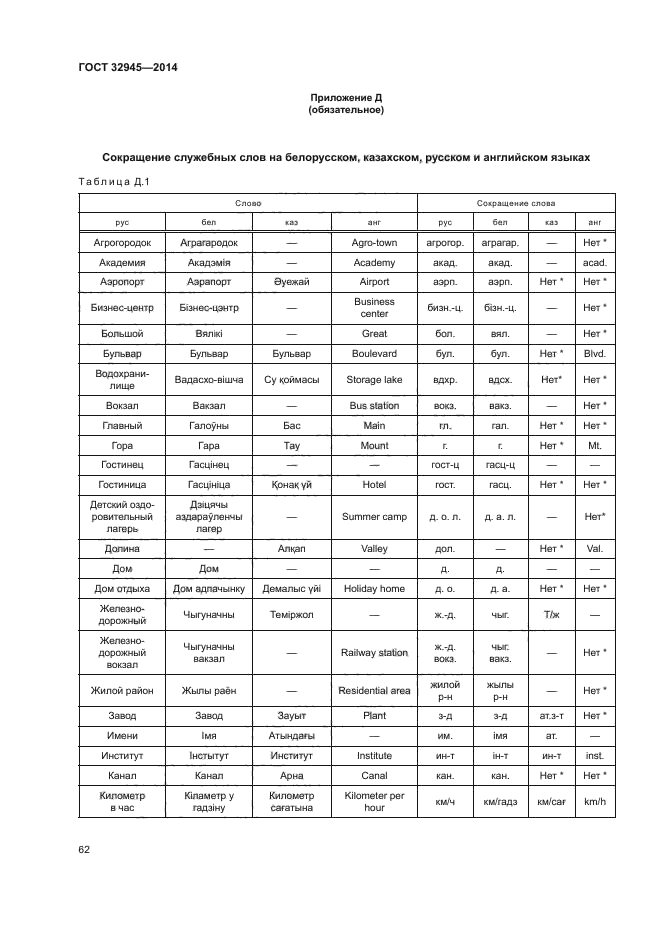 ГОСТ 32945-2014