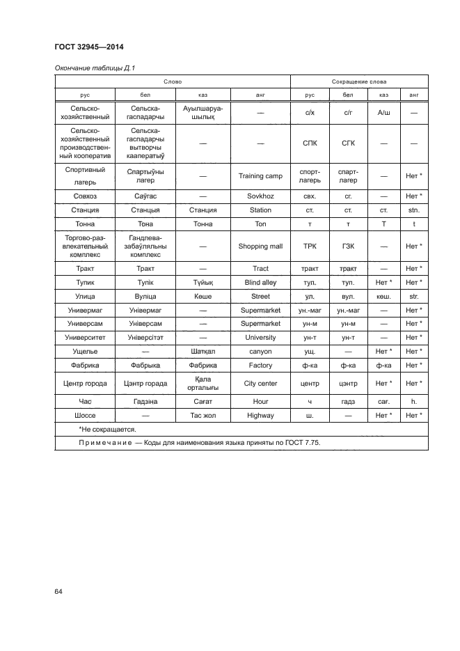 ГОСТ 32945-2014