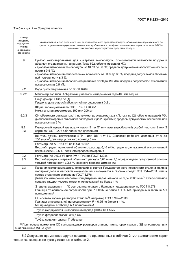 ГОСТ Р 8.923-2016