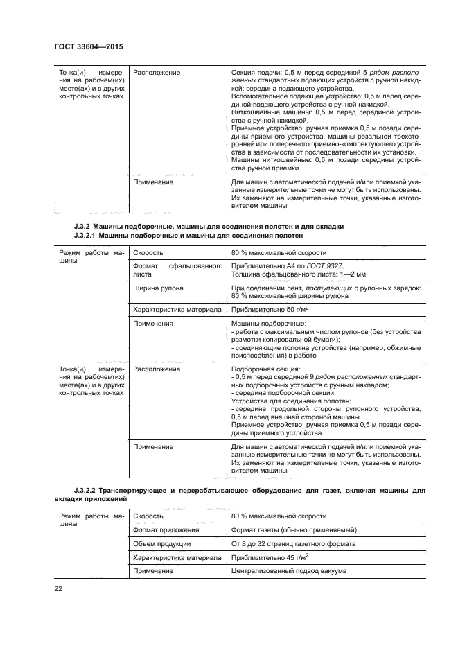 ГОСТ 33604-2015