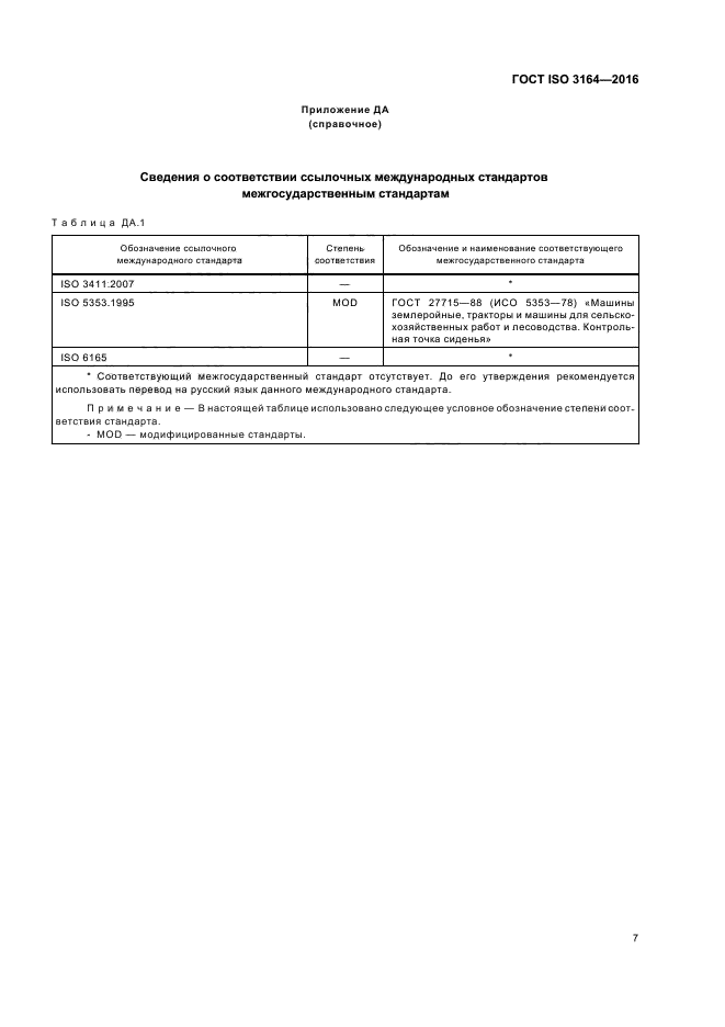 ГОСТ ISO 3164-2016