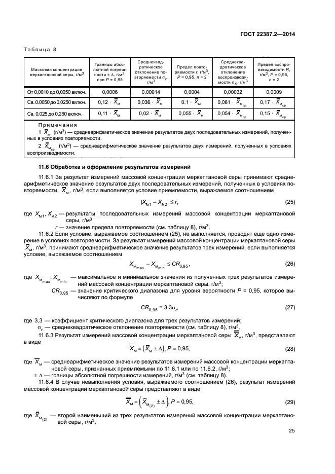 ГОСТ 22387.2-2014