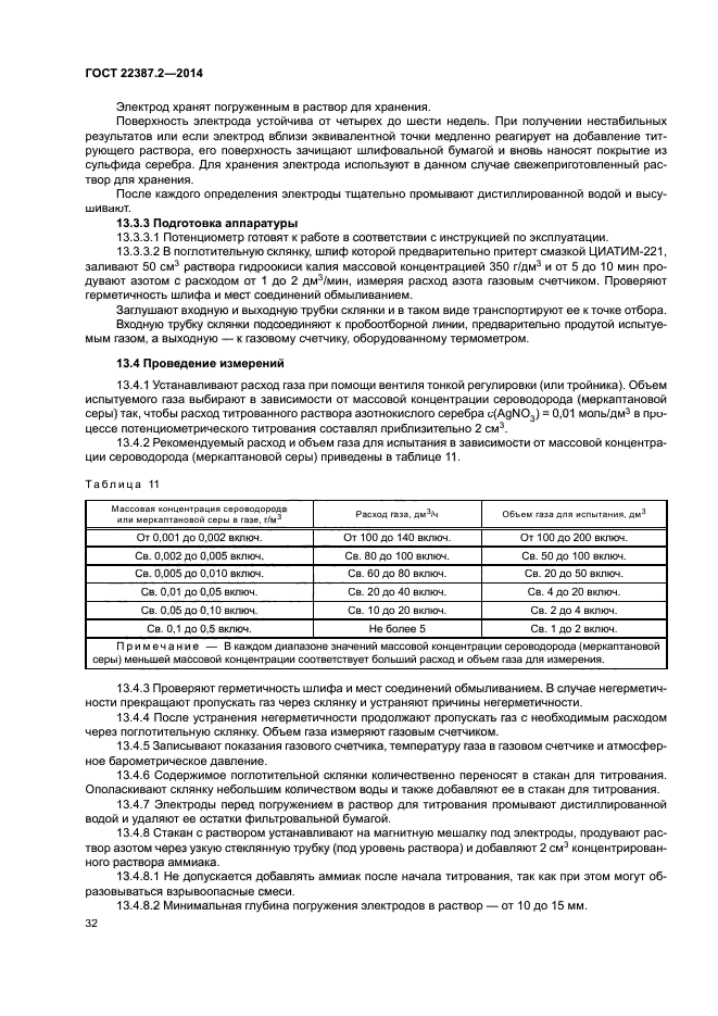 ГОСТ 22387.2-2014