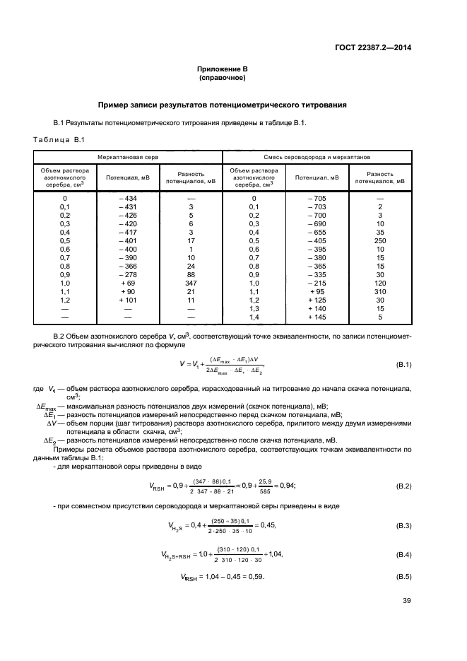 ГОСТ 22387.2-2014