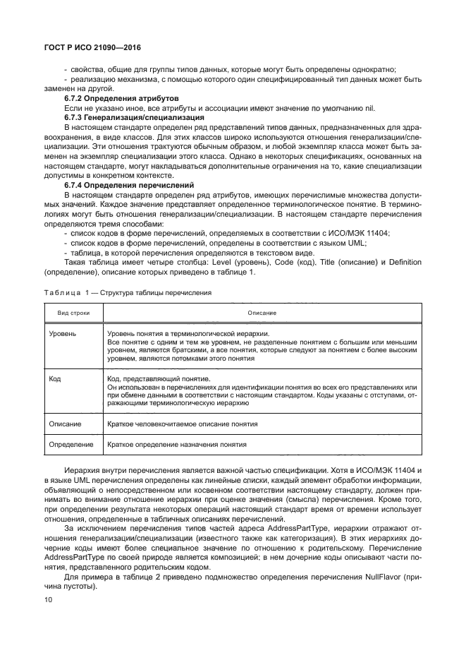 ГОСТ Р ИСО 21090-2016