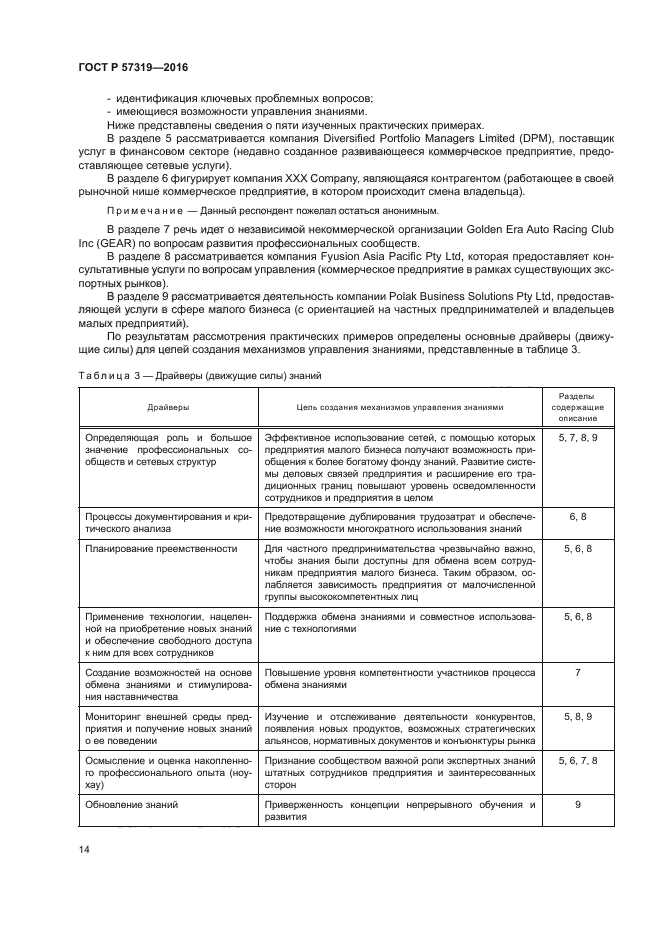 ГОСТ Р 57319-2016