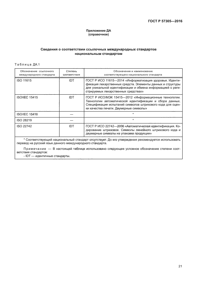 ГОСТ Р 57305-2016