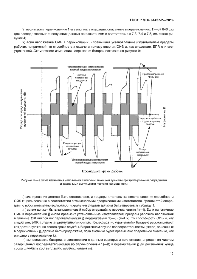 ГОСТ Р МЭК 61427-2-2016