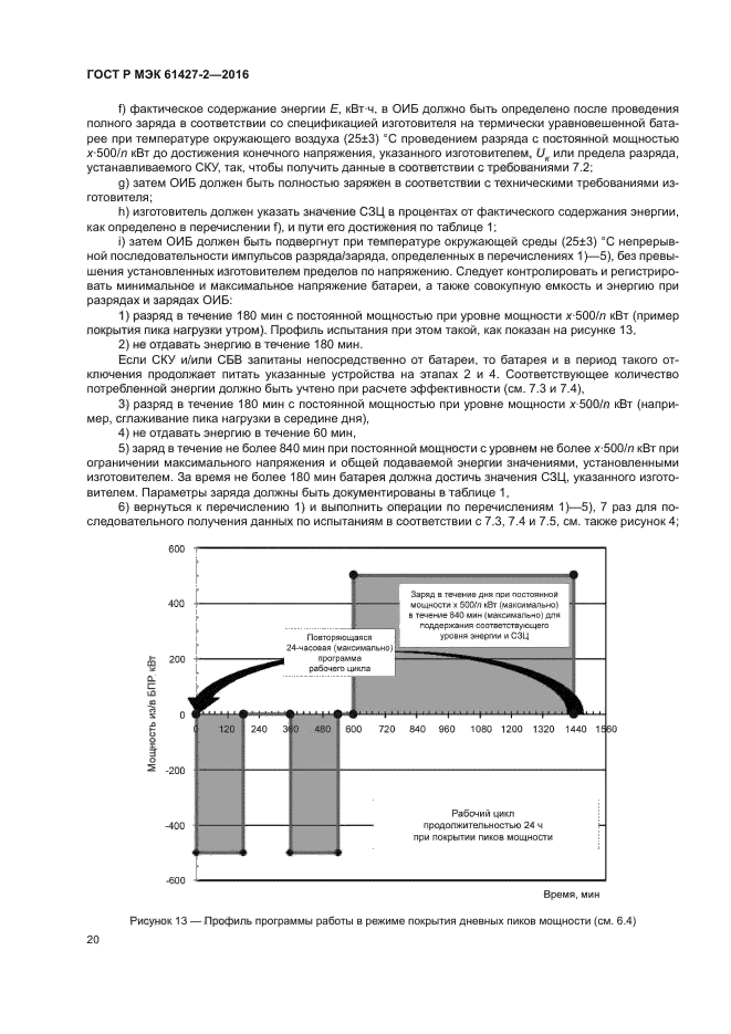 ГОСТ Р МЭК 61427-2-2016
