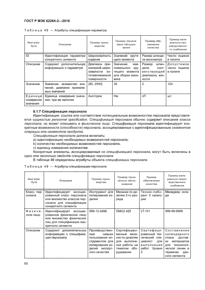 ГОСТ Р МЭК 62264-2-2016