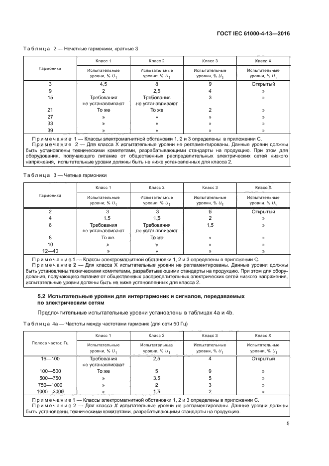 ГОСТ IEC 61000-4-13-2016
