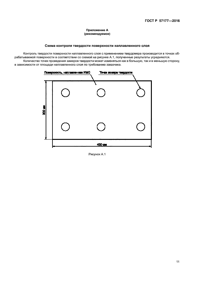 ГОСТ Р 57177-2016