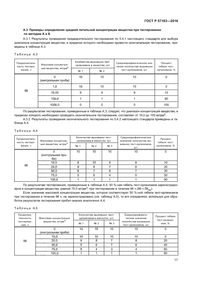 ГОСТ Р 57163-2016