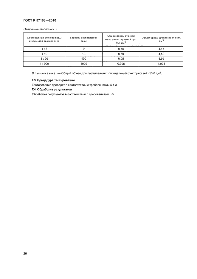 ГОСТ Р 57163-2016