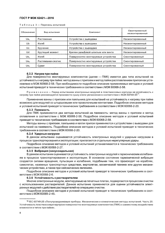 ГОСТ Р МЭК 62421-2016