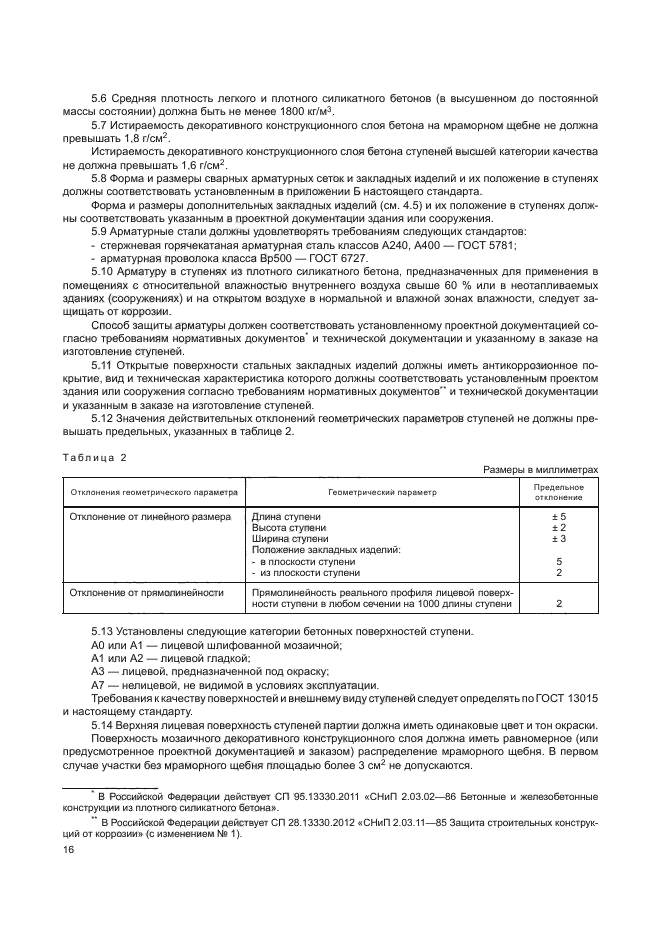 ГОСТ 8717-2016