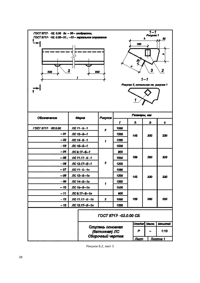 ГОСТ 8717-2016