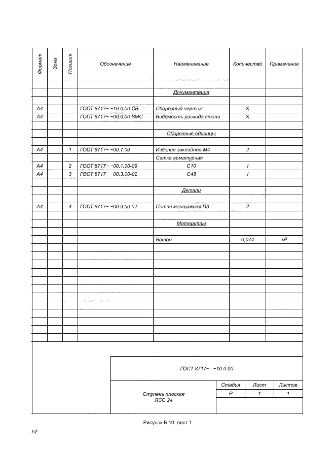 ГОСТ 8717-2016