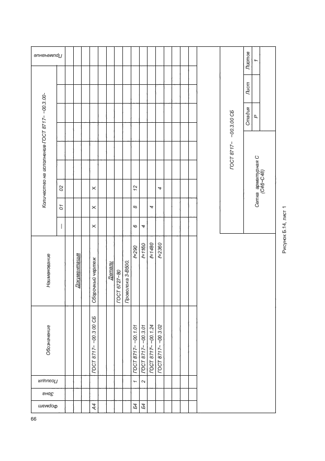 ГОСТ 8717-2016