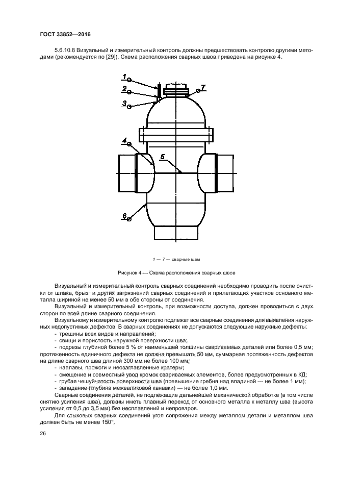 ГОСТ 33852-2016