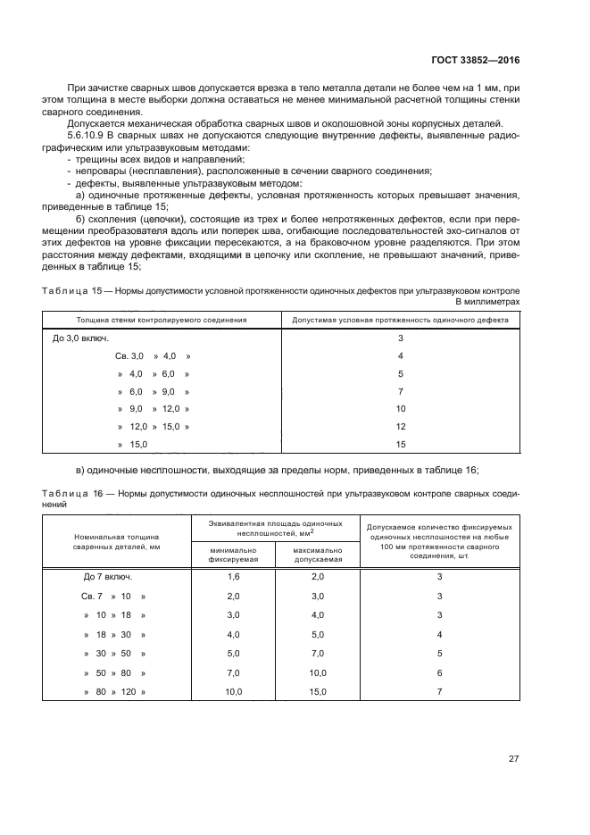 ГОСТ 33852-2016