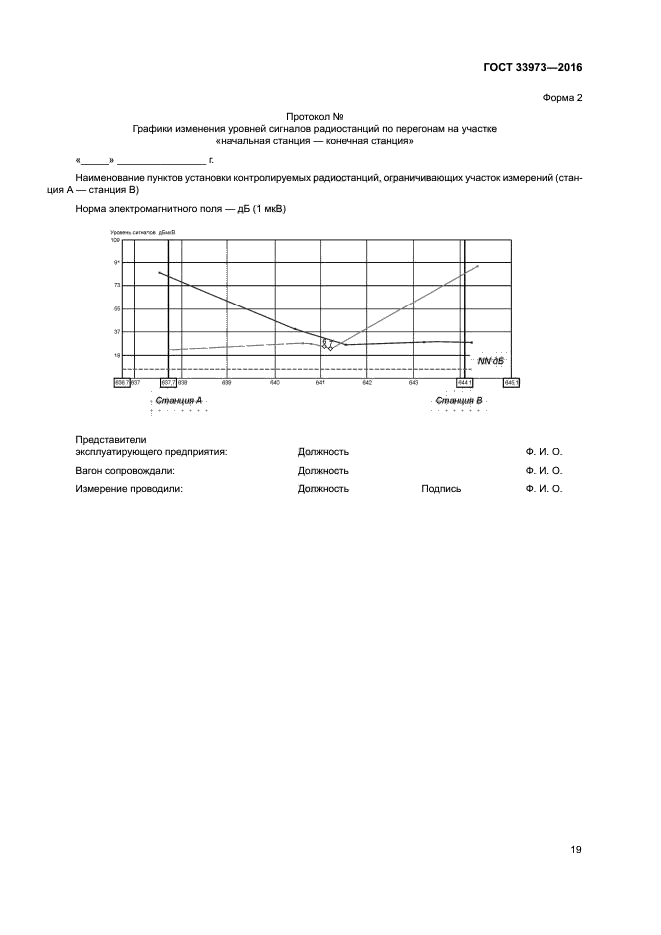 ГОСТ 33973-2016