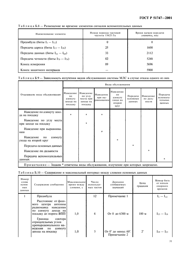 ГОСТ Р 51747-2001