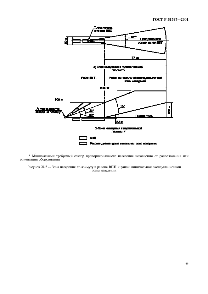 ГОСТ Р 51747-2001