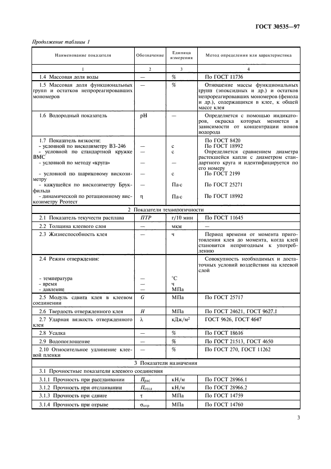 ГОСТ 30535-97