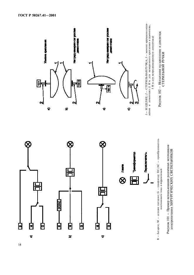 ГОСТ Р 50267.41-2001