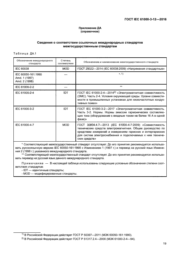 ГОСТ IEC 61000-3-12-2016