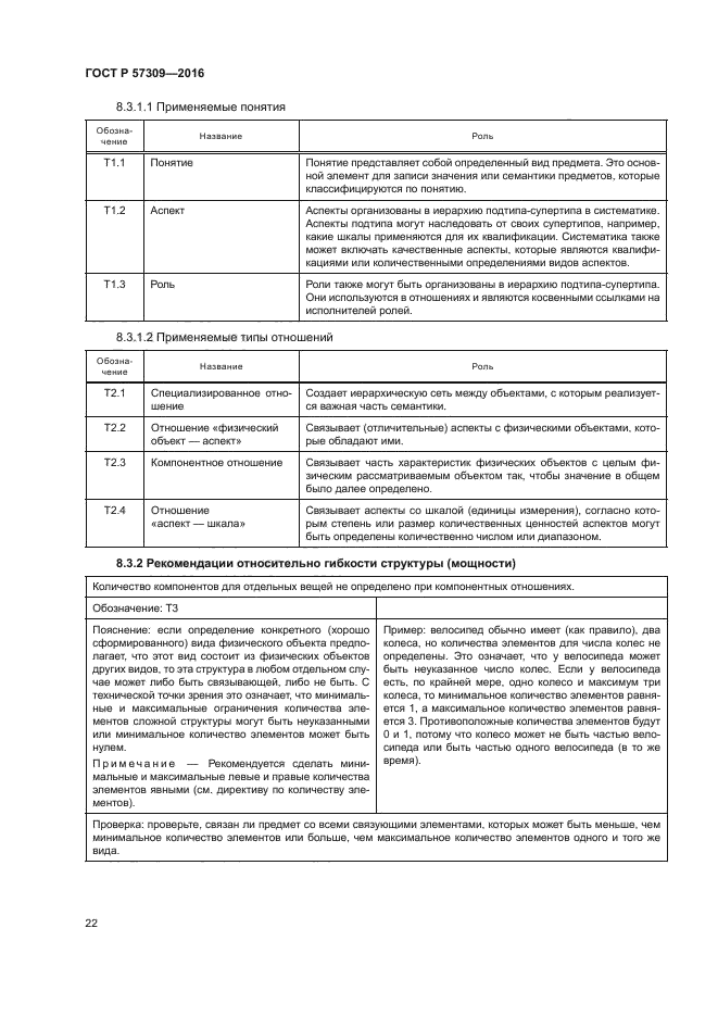 ГОСТ Р 57309-2016