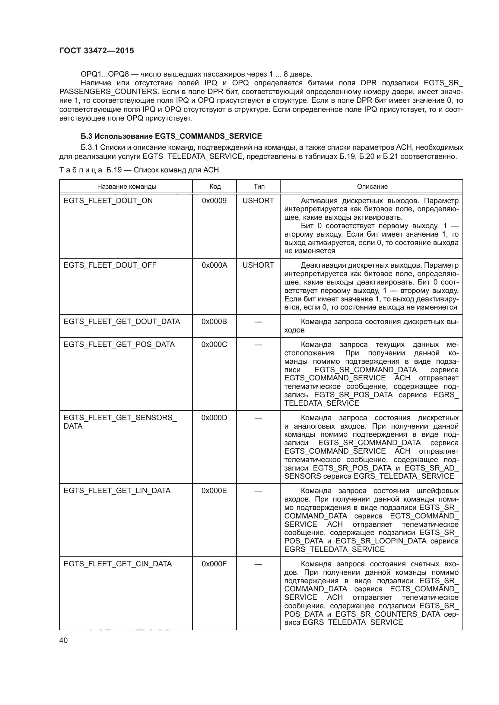 ГОСТ 33472-2015