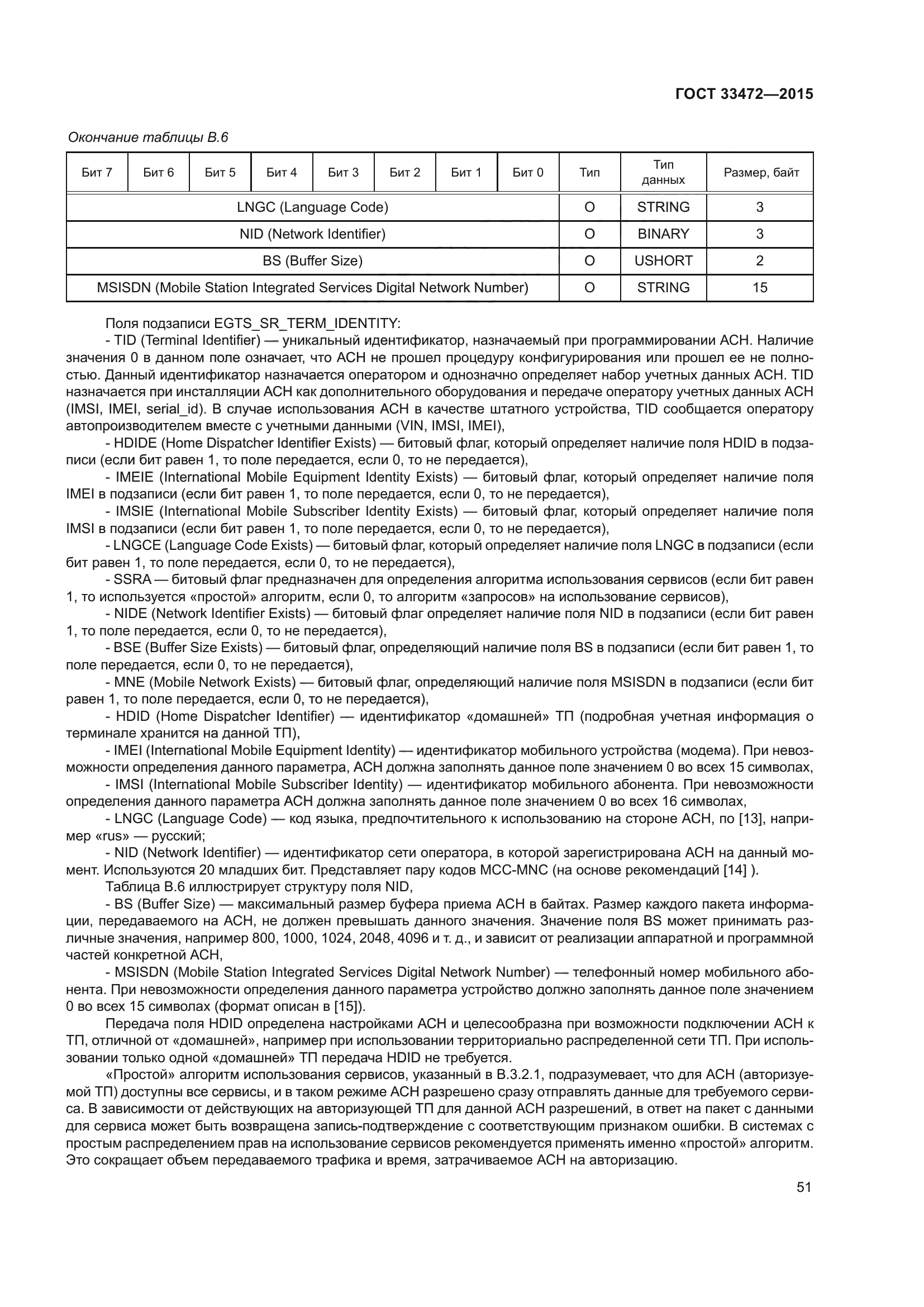 ГОСТ 33472-2015