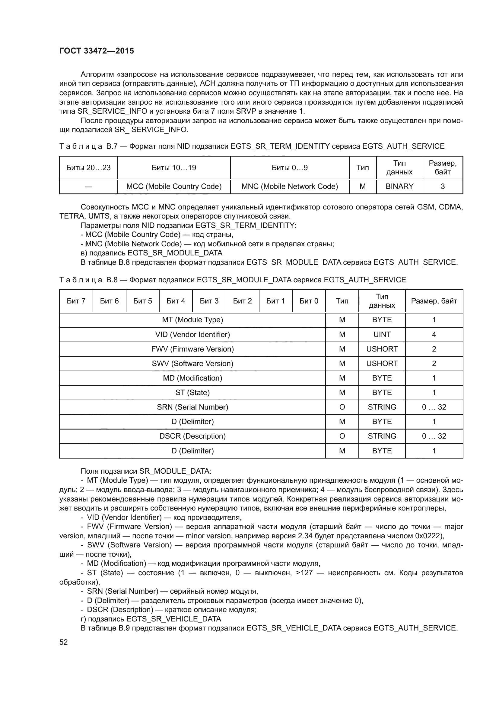 ГОСТ 33472-2015