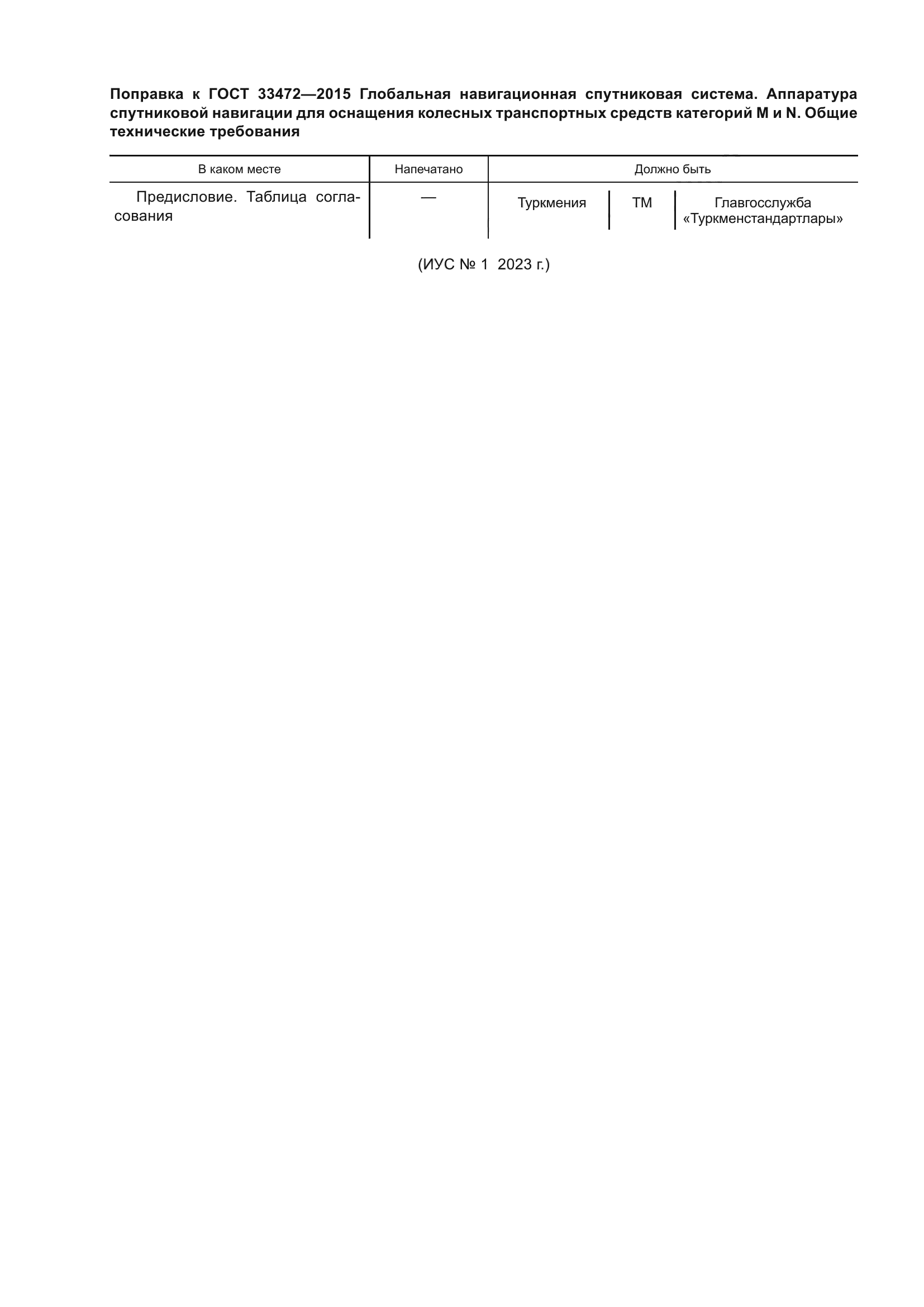 ГОСТ 33472-2015