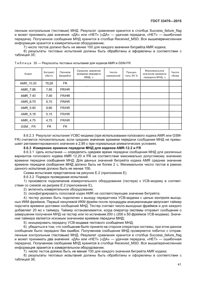 ГОСТ 33470-2015